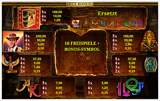 Book of Ra Deluxe Buy Bonus Auszahlungsstruktur